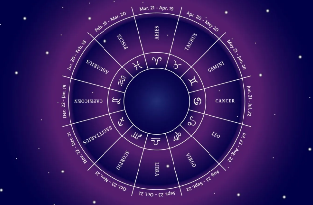 Horoscope For Thursday, April 10, 2025